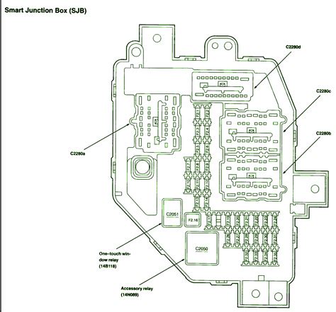 2005 ford ranger smart junction box|Ford Smart Junction Box Problems [With Solutions].